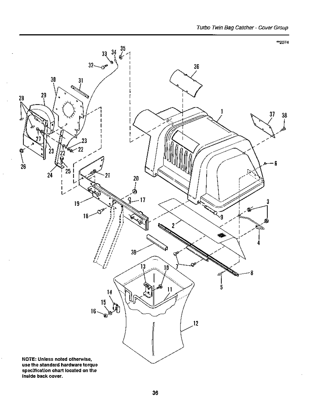 Snapper GTH Series manual 