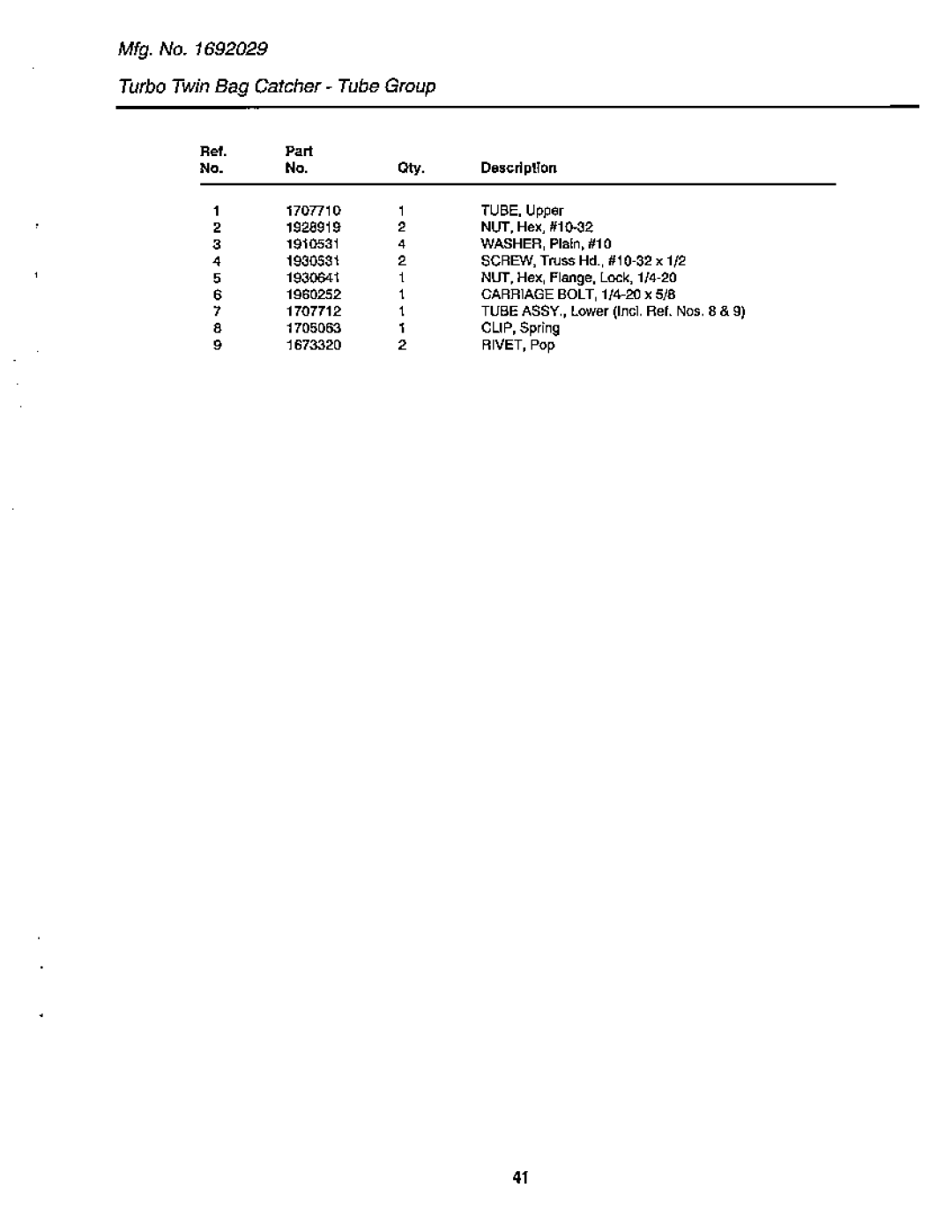 Snapper GTH Series manual 