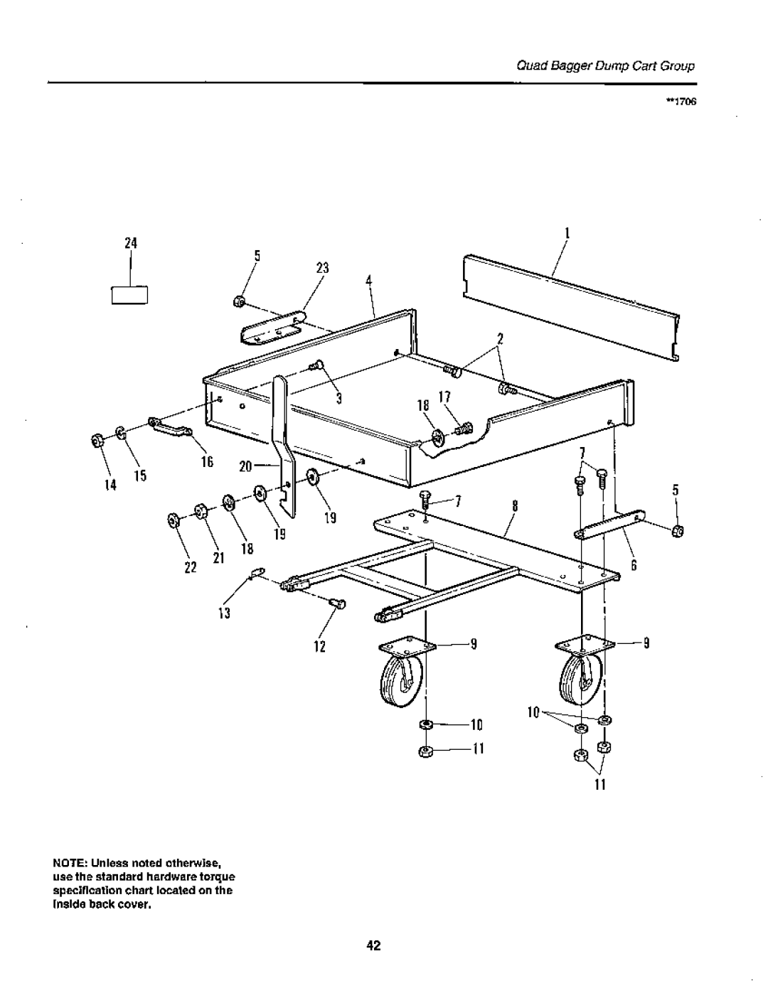 Snapper GTH Series manual 