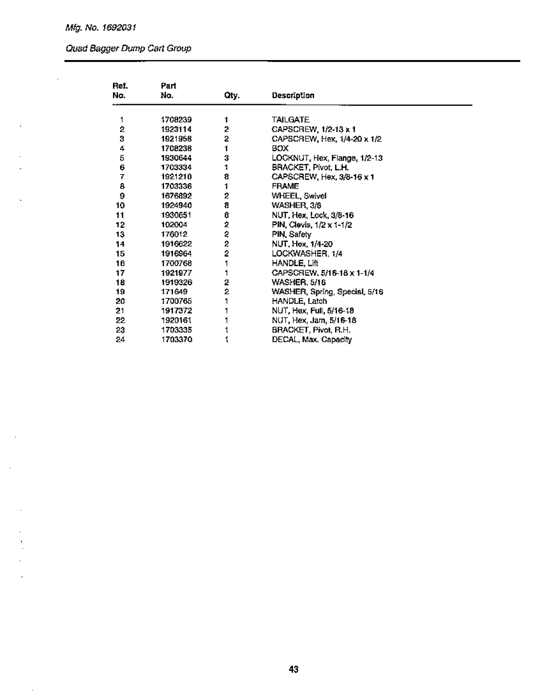 Snapper GTH Series manual 