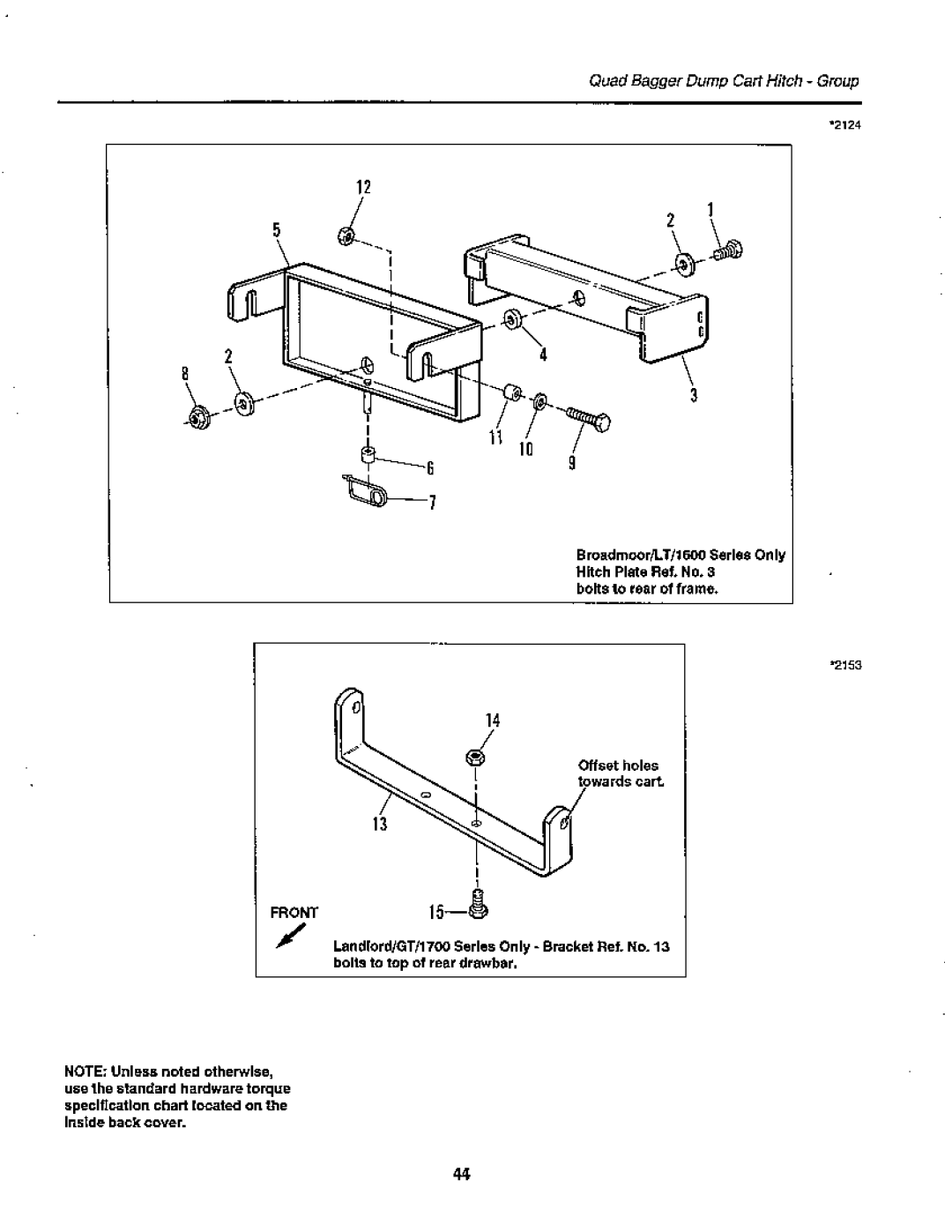 Snapper GTH Series manual 