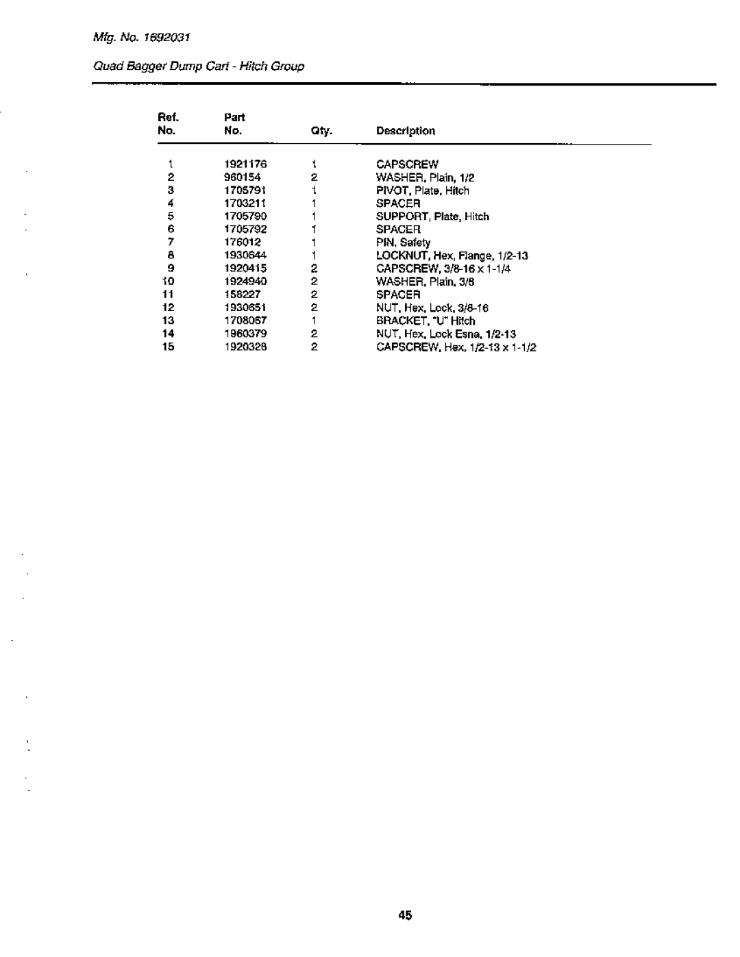 Snapper GTH Series manual 