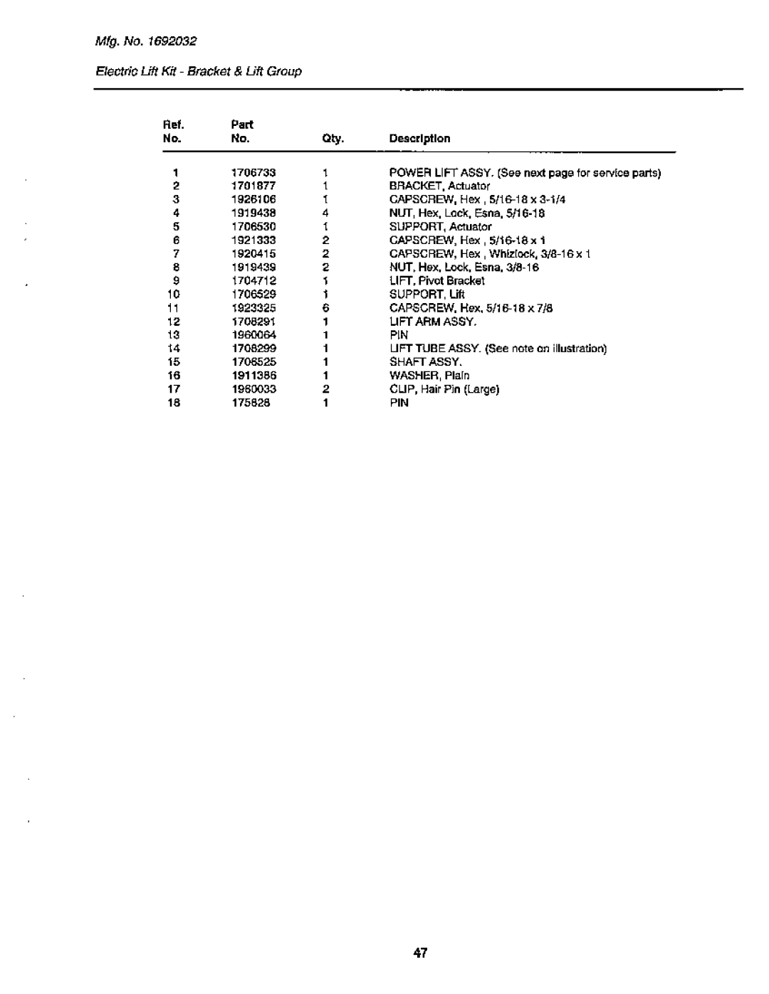 Snapper GTH Series manual 
