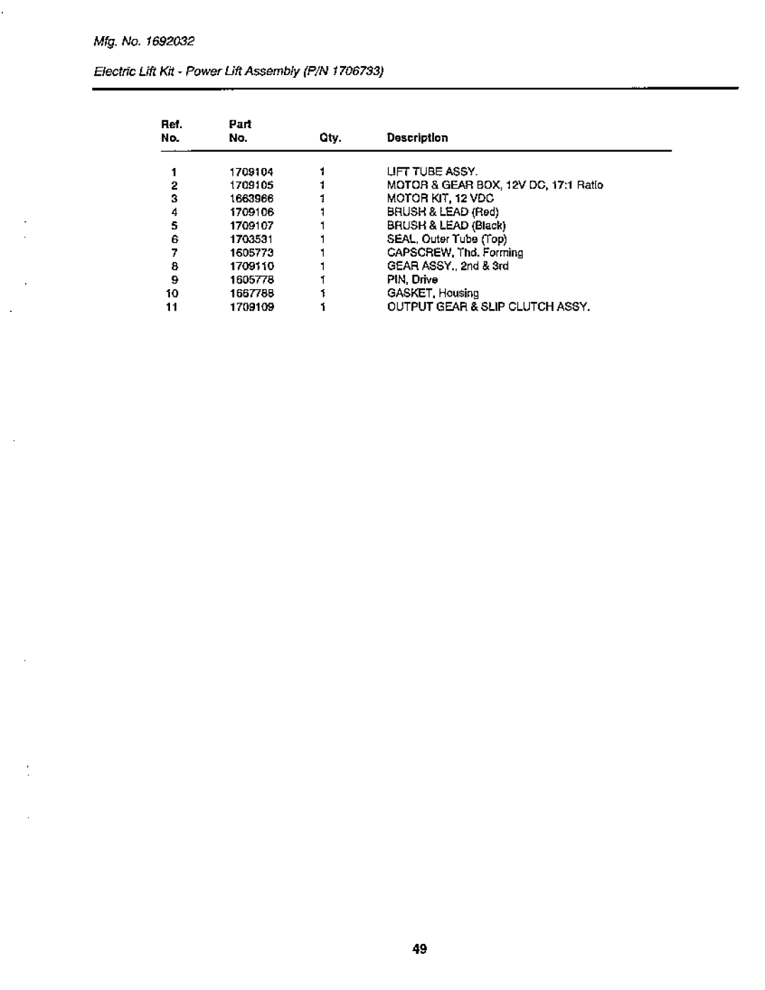 Snapper GTH Series manual 