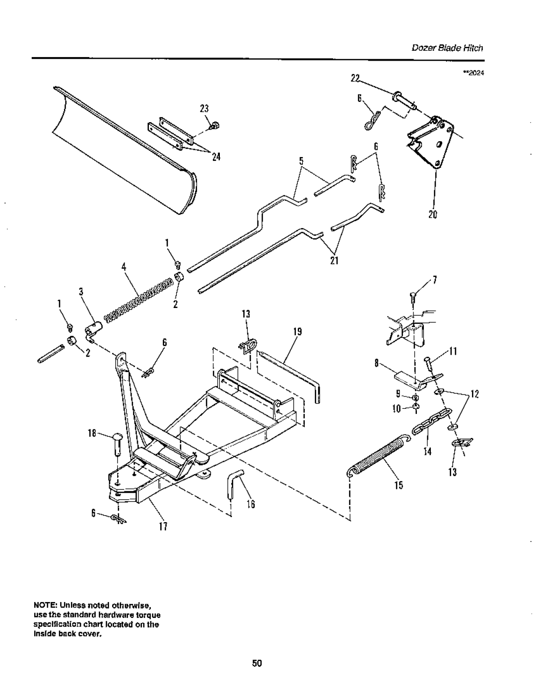 Snapper GTH Series manual 