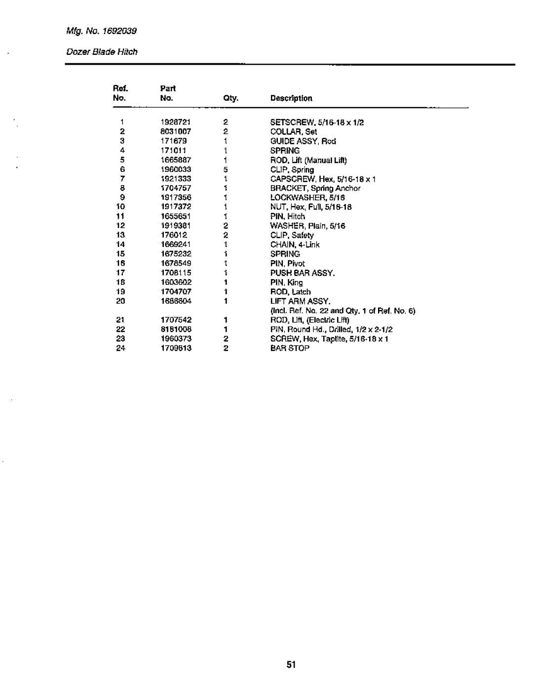 Snapper GTH Series manual 
