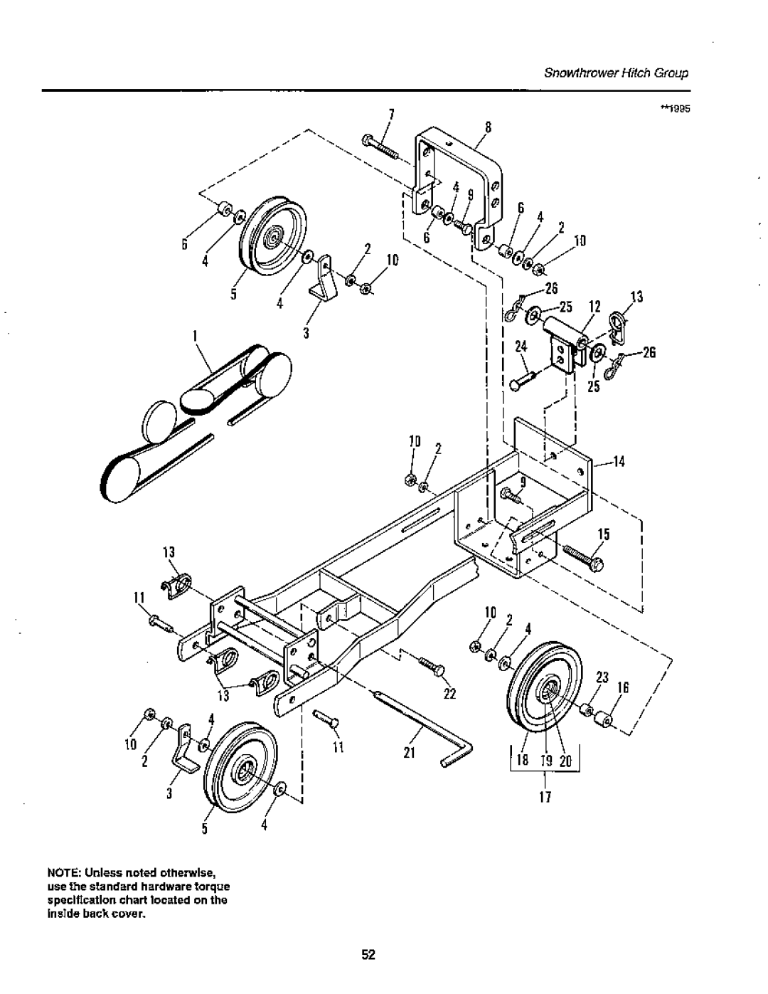 Snapper GTH Series manual 