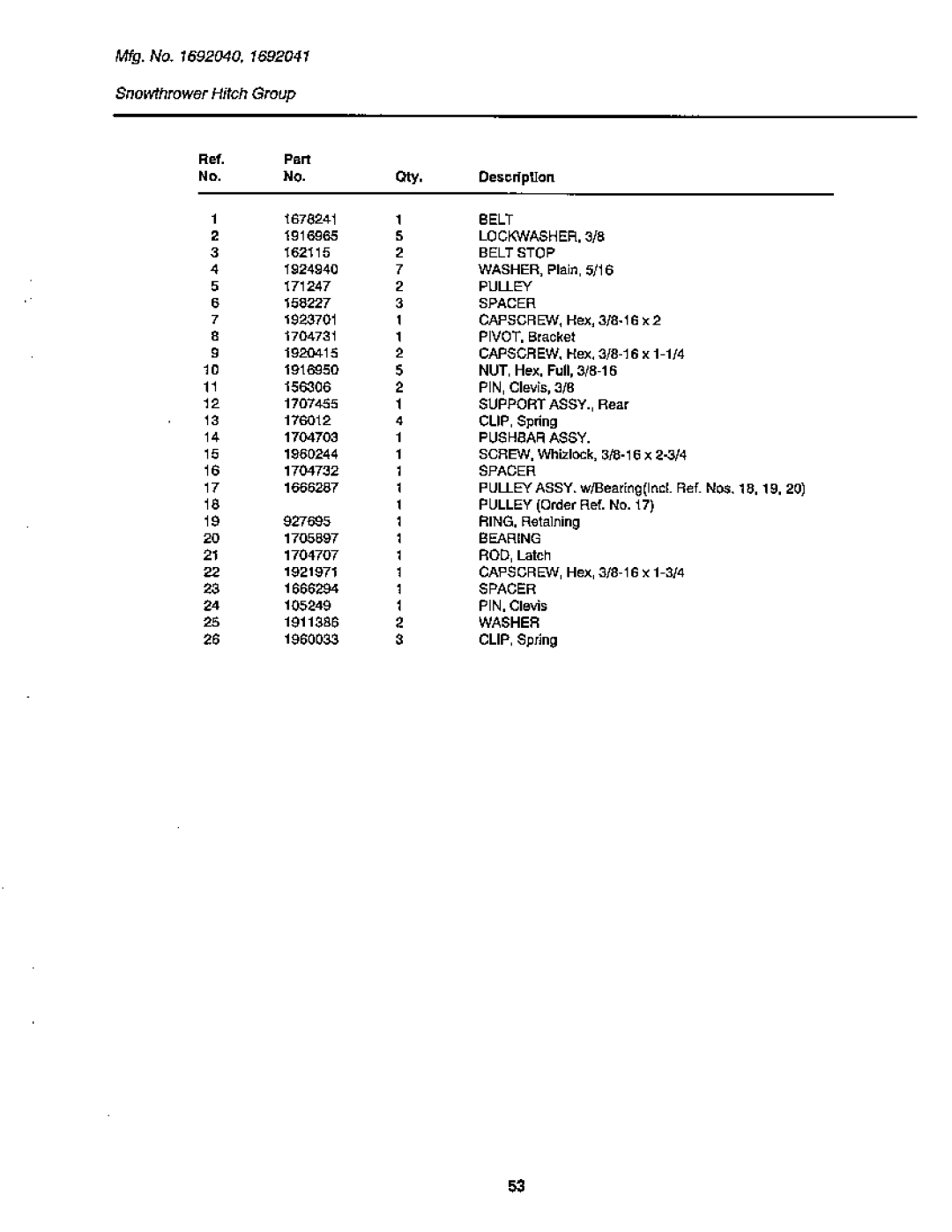 Snapper GTH Series manual 