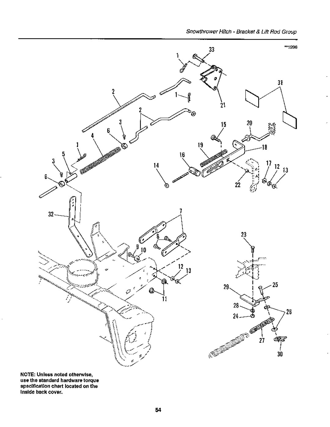 Snapper GTH Series manual 
