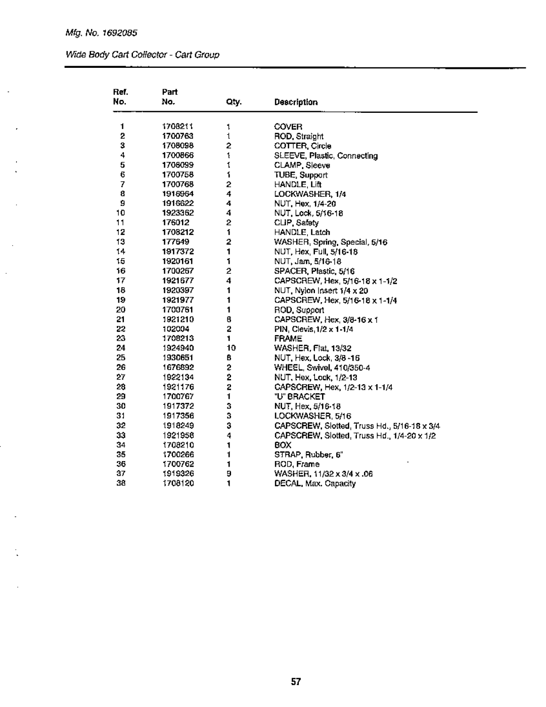Snapper GTH Series manual 