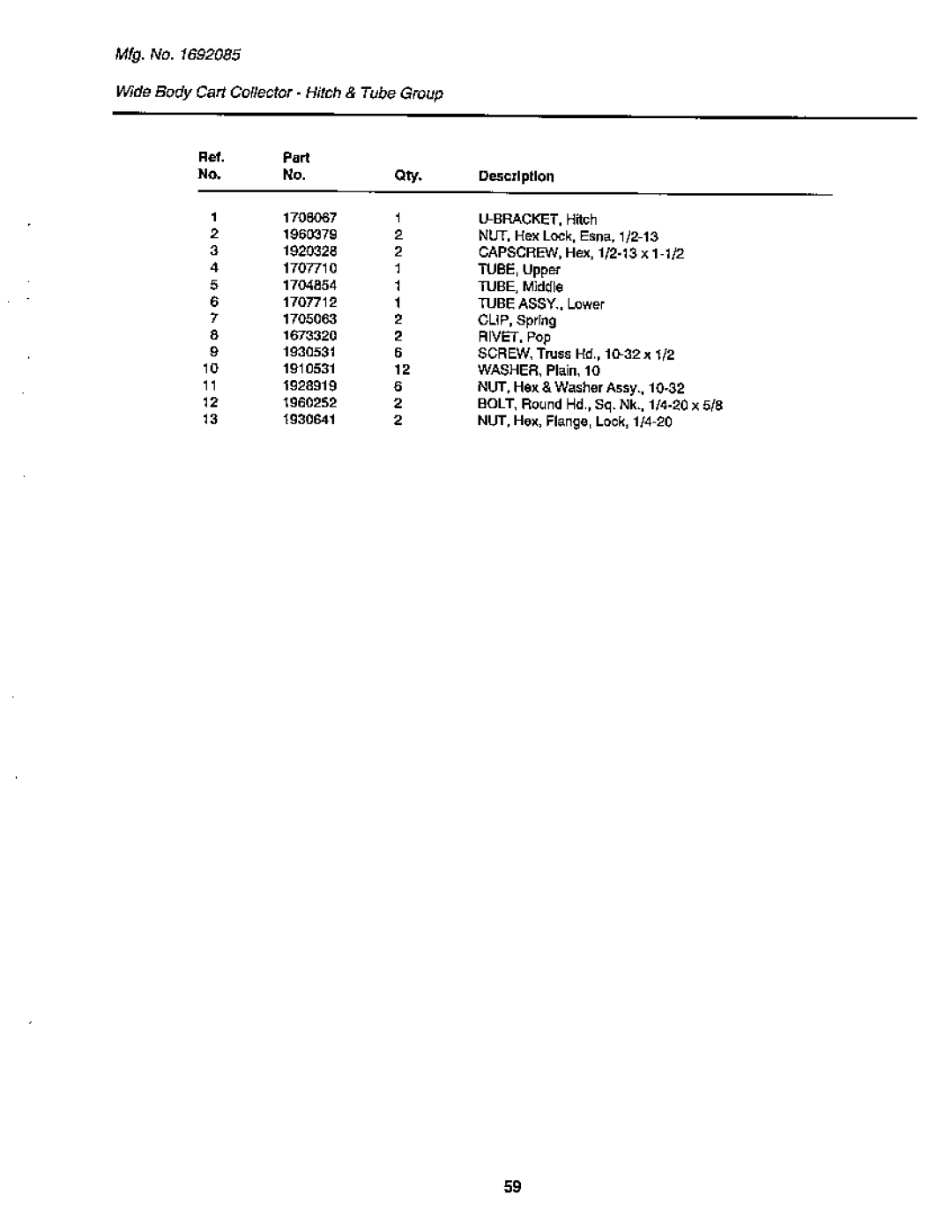 Snapper GTH Series manual 