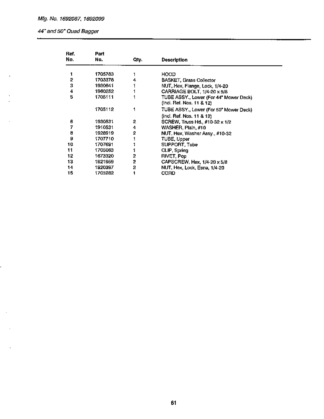 Snapper GTH Series manual 