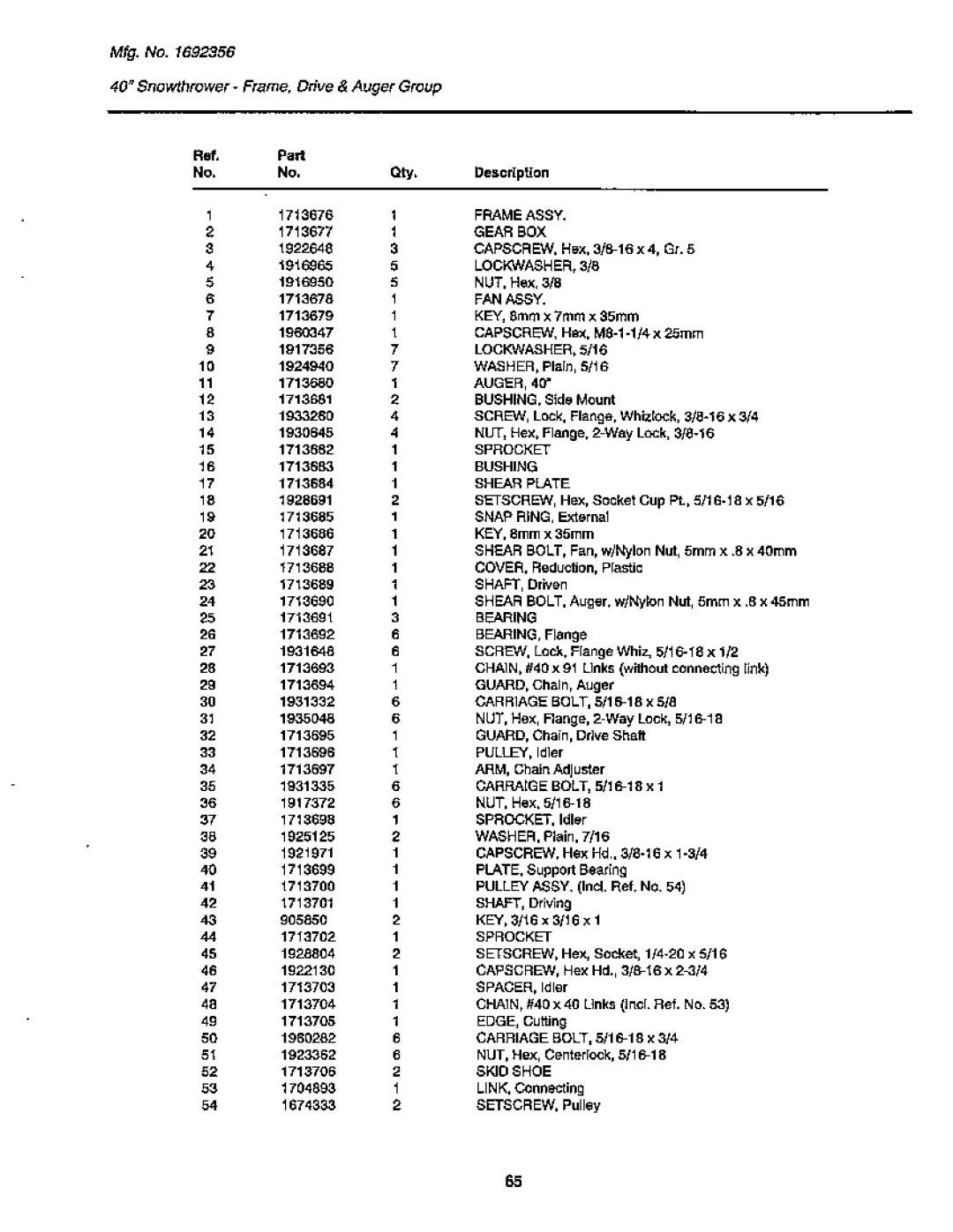Snapper GTH Series manual 