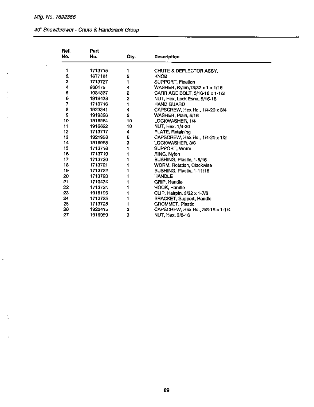 Snapper GTH Series manual 