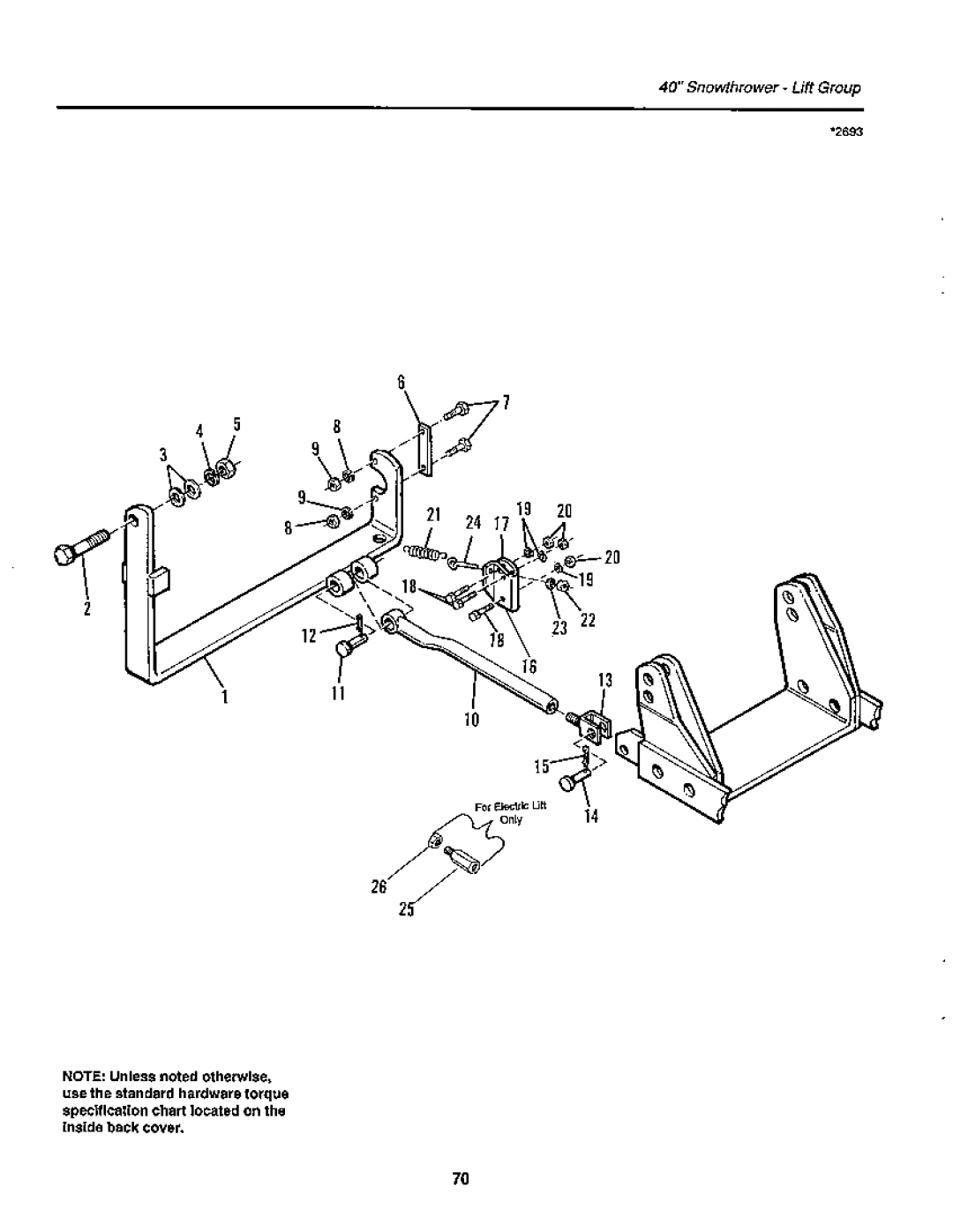 Snapper GTH Series manual 