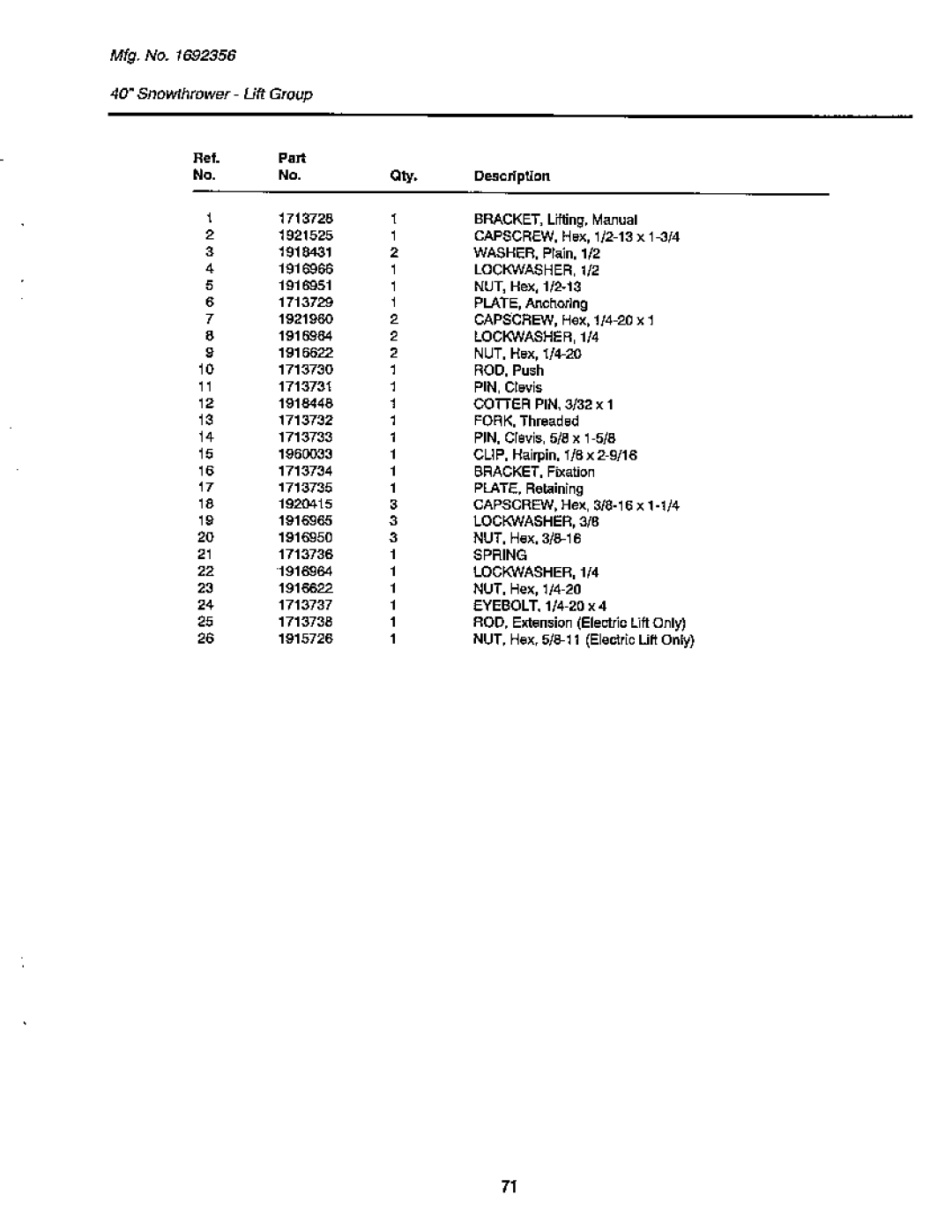 Snapper GTH Series manual 