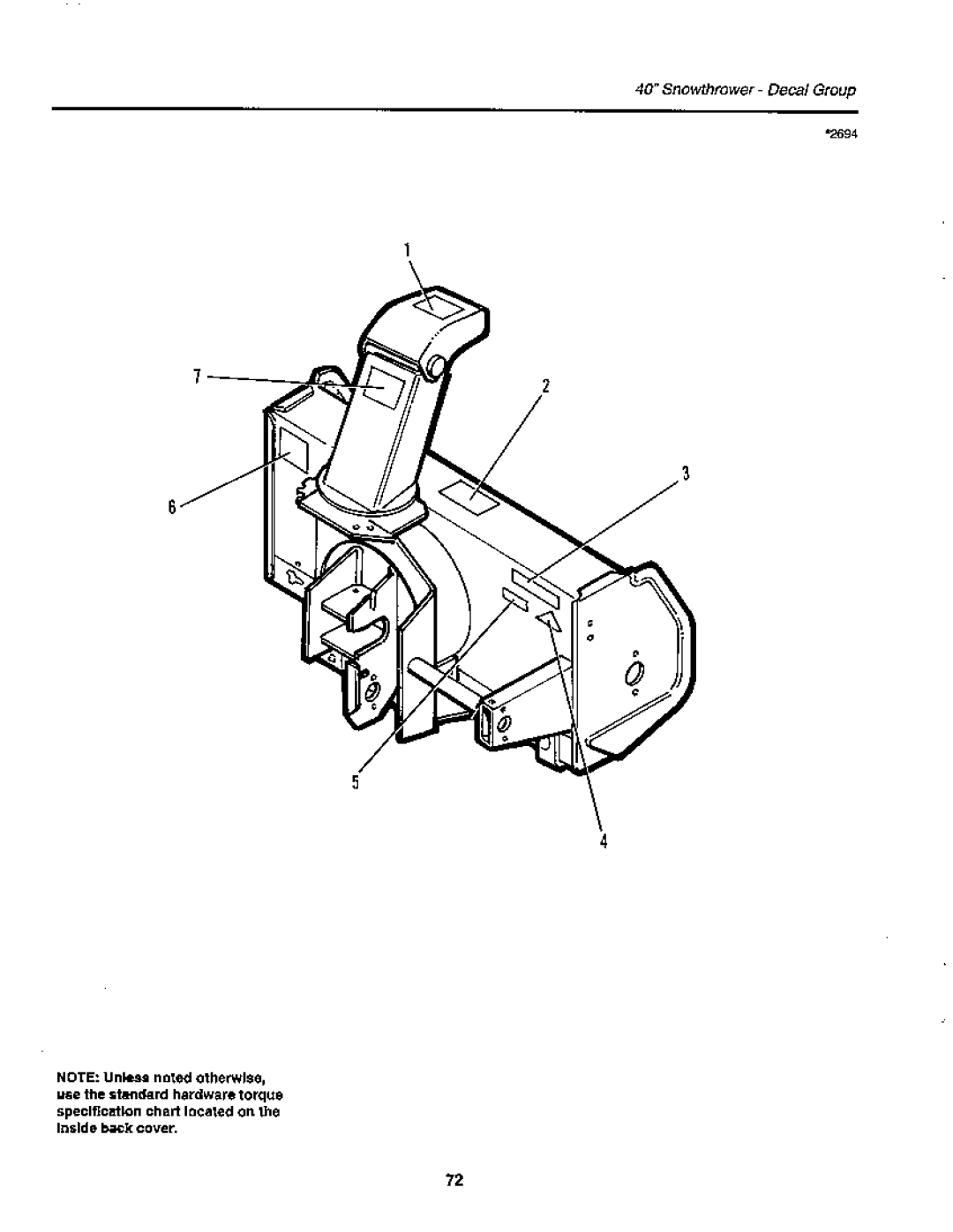 Snapper GTH Series manual 