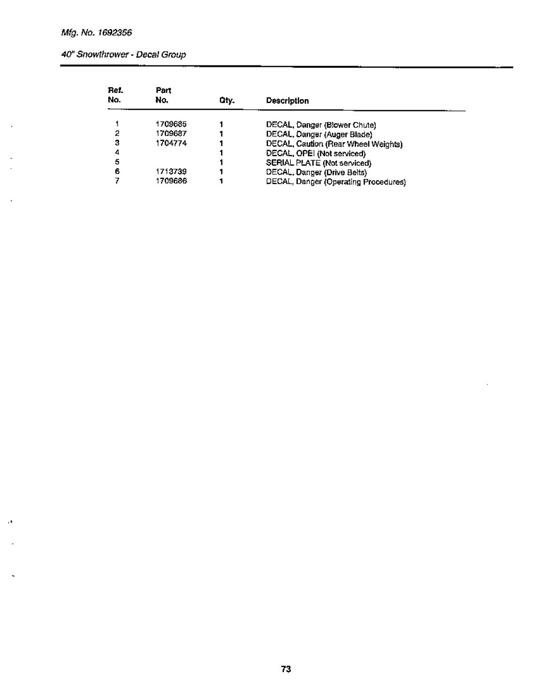 Snapper GTH Series manual 