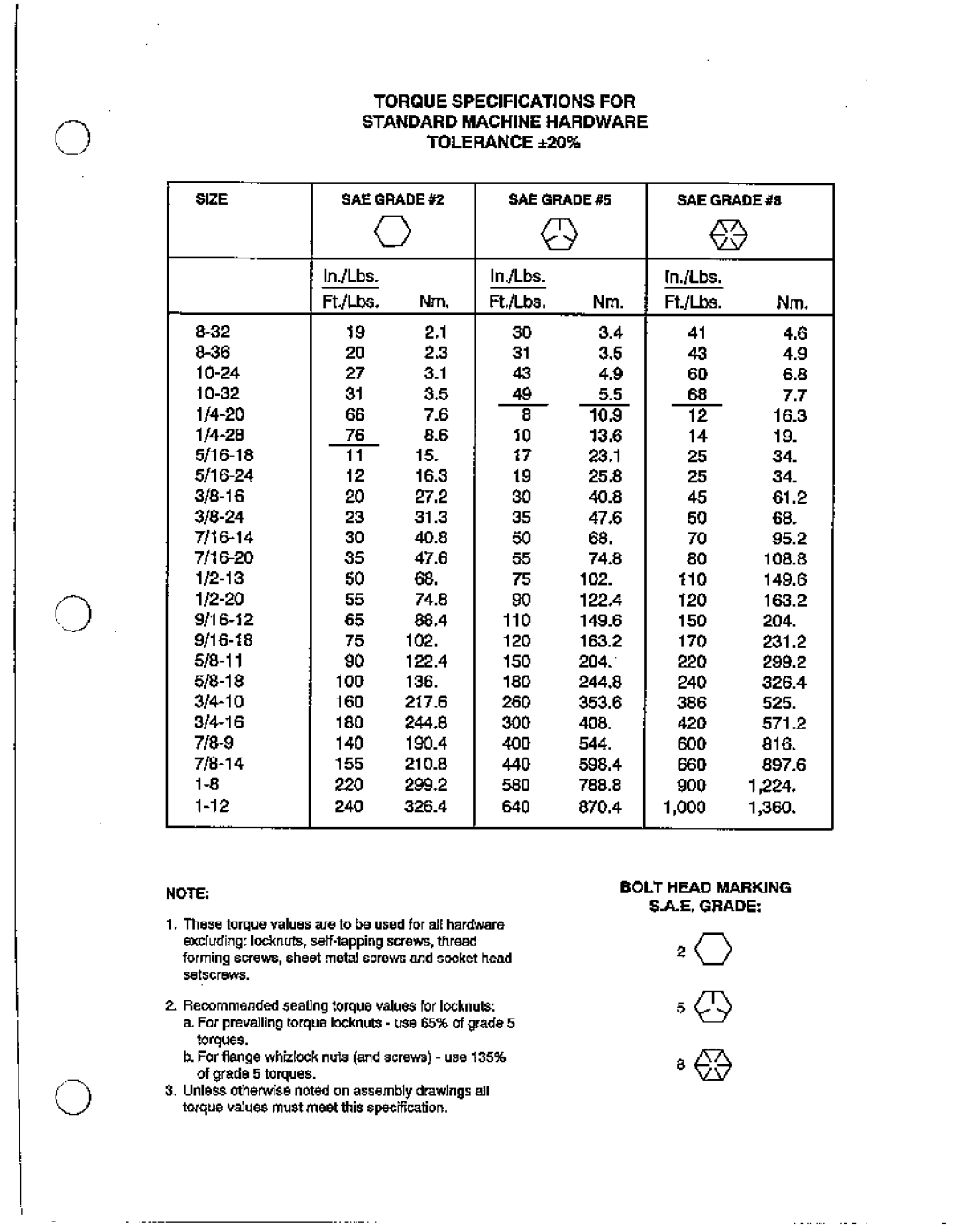 Snapper GTH Series manual 