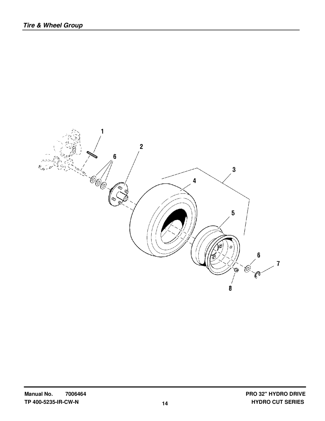 Snapper HC32KAV13E manual Tire & Wheel Group 