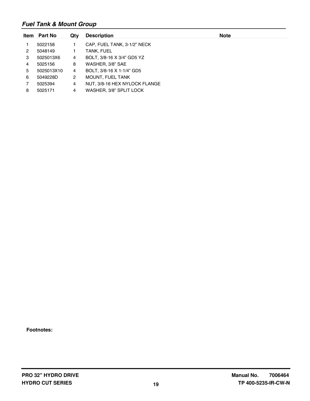 Snapper HC32KAV13E manual CAP, Fuel TANK, 3-1/2 Neck, TANK, Fuel, MOUNT, Fuel Tank, WASHER, 3/8 Split Lock 