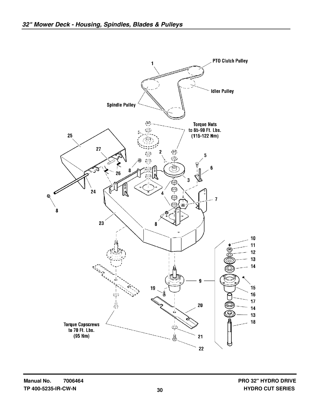 Snapper HC32KAV13E manual Mower Deck Housing, Spindles, Blades & Pulleys 