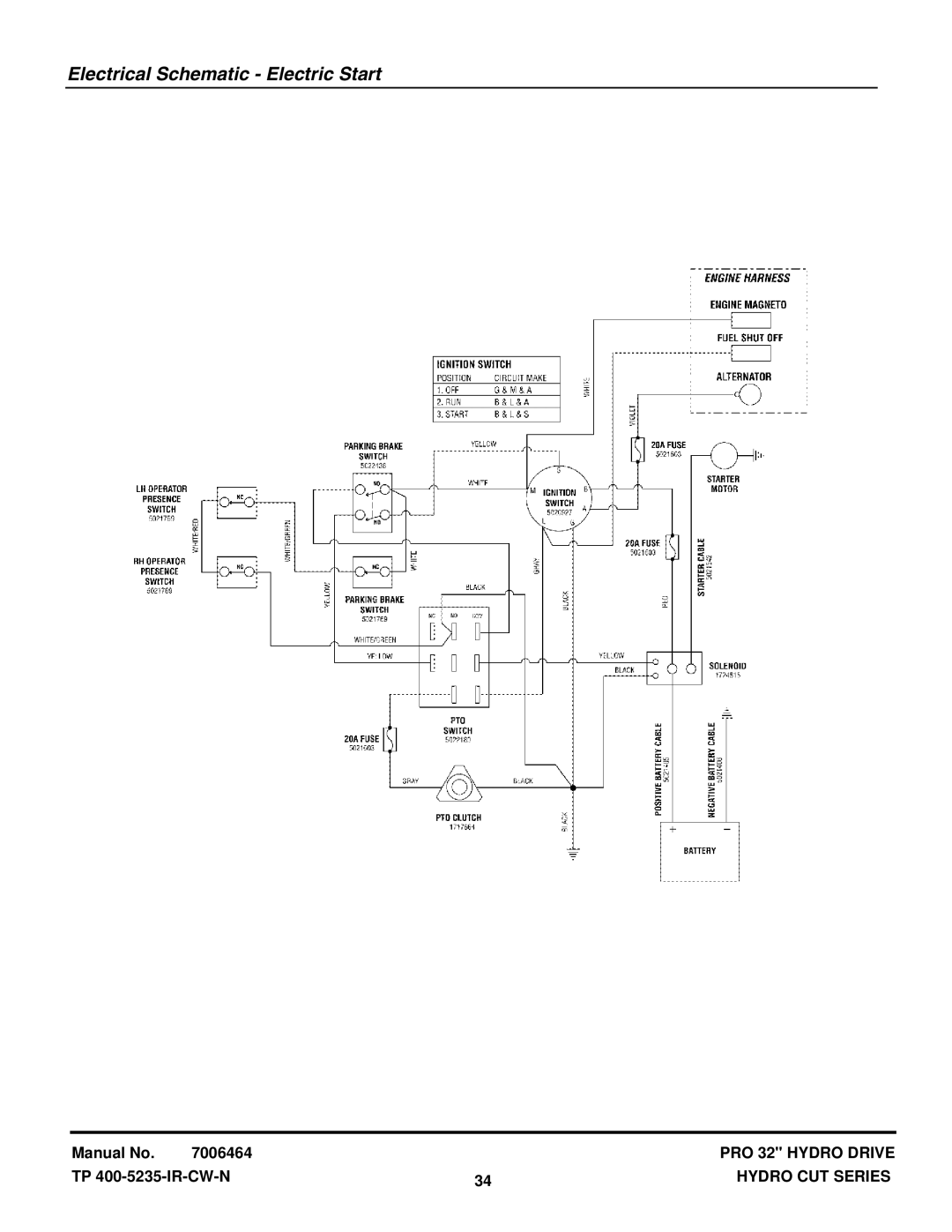 Snapper HC32KAV13E manual Electrical Schematic Electric Start 