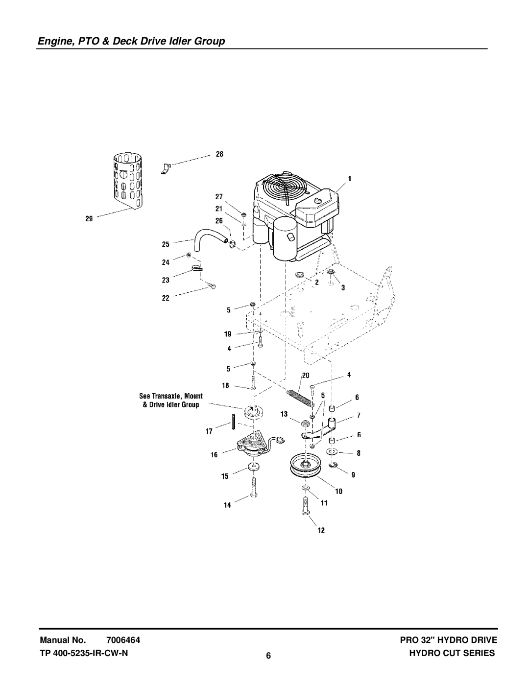 Snapper HC32KAV13E manual Engine, PTO & Deck Drive Idler Group 