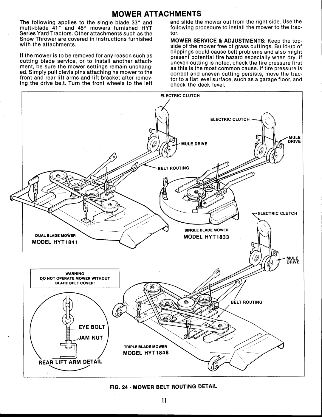 Snapper HYT18 Series manual 