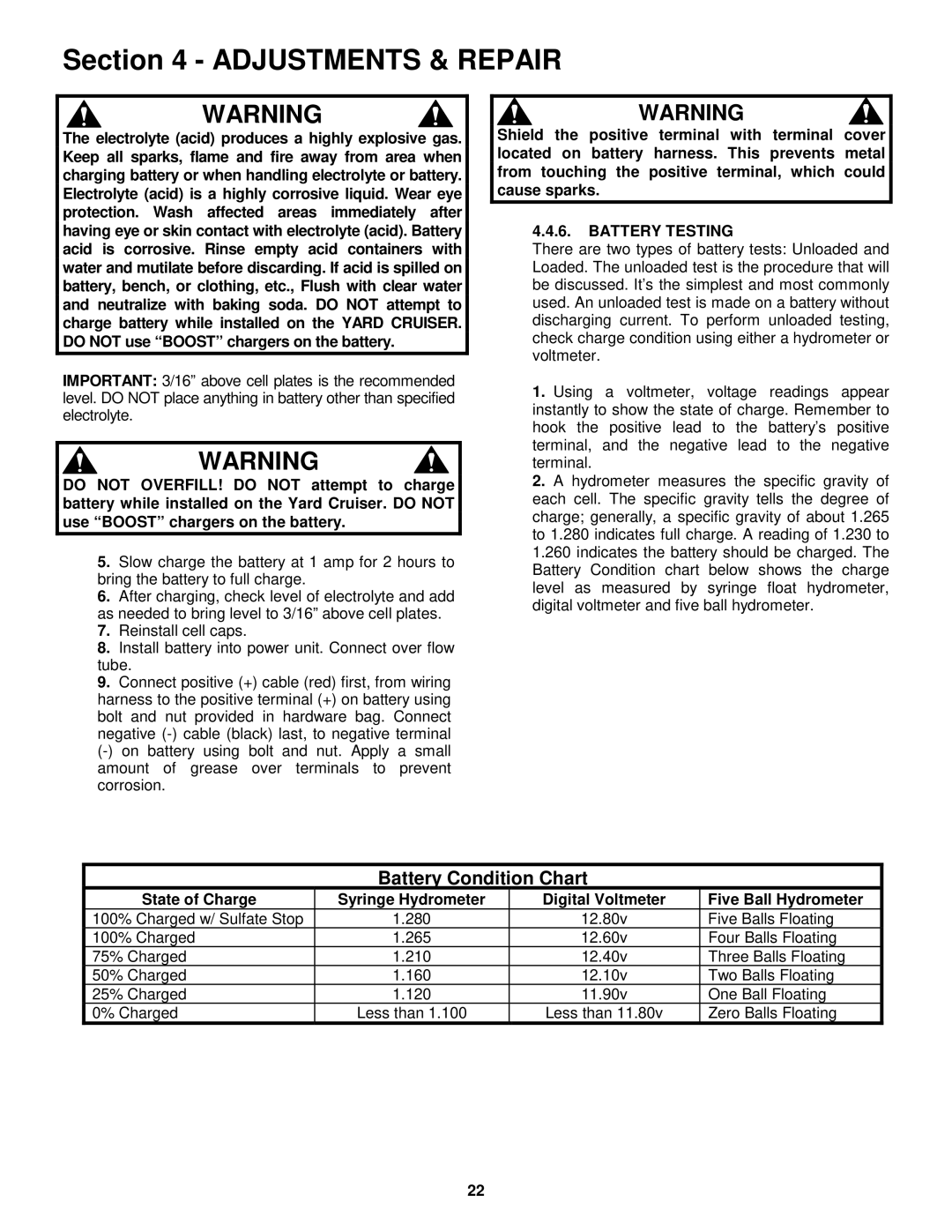 Snapper HZS15423KVE, HZS18483BVE, HZS18483BVE, HZS15423KVE Battery Condition Chart, Battery Testing 