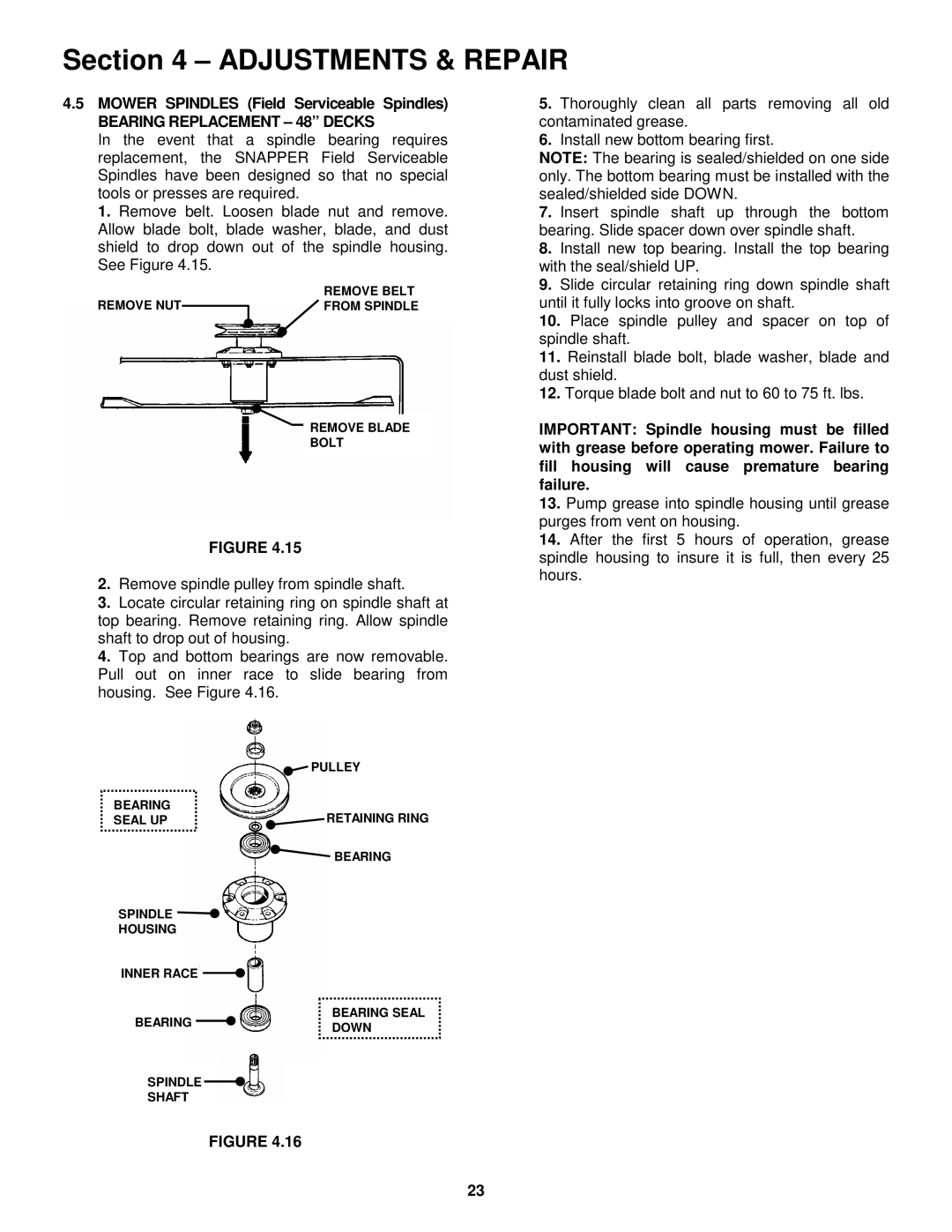 Snapper HZS18483BVE, HZS15423KVE, HZS15423KVE, HZS18483BVE important safety instructions Bearing Replacement 48 Decks 