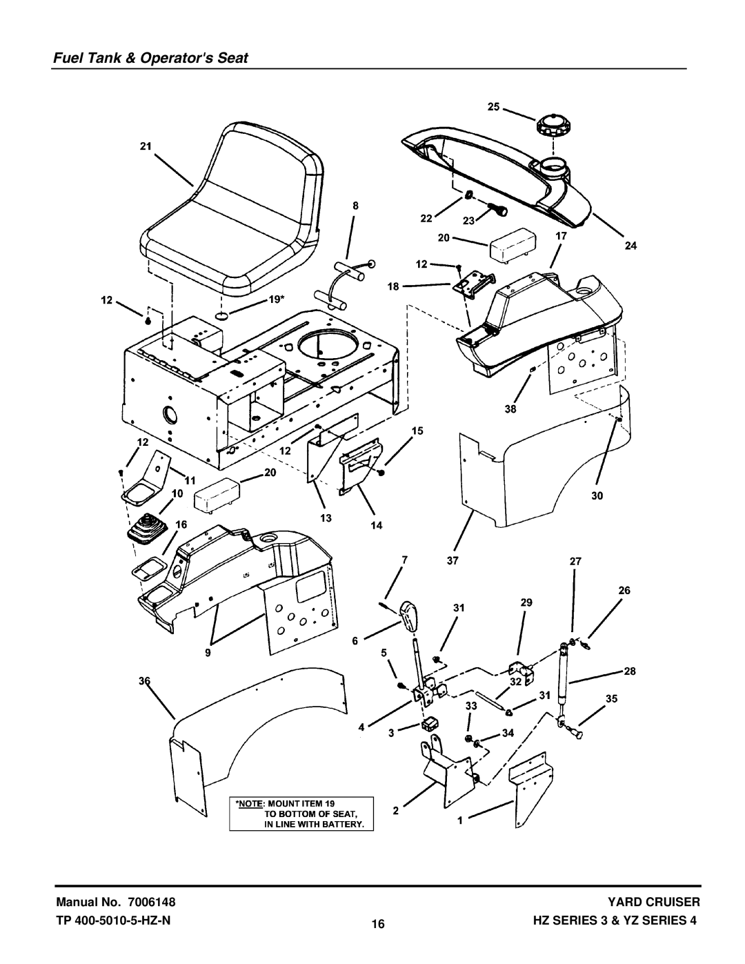 Snapper HZS18483BVE, HZS15423KVE, YZ16424BVE, YZ20484BVE manual Fuel Tank & Operators Seat 