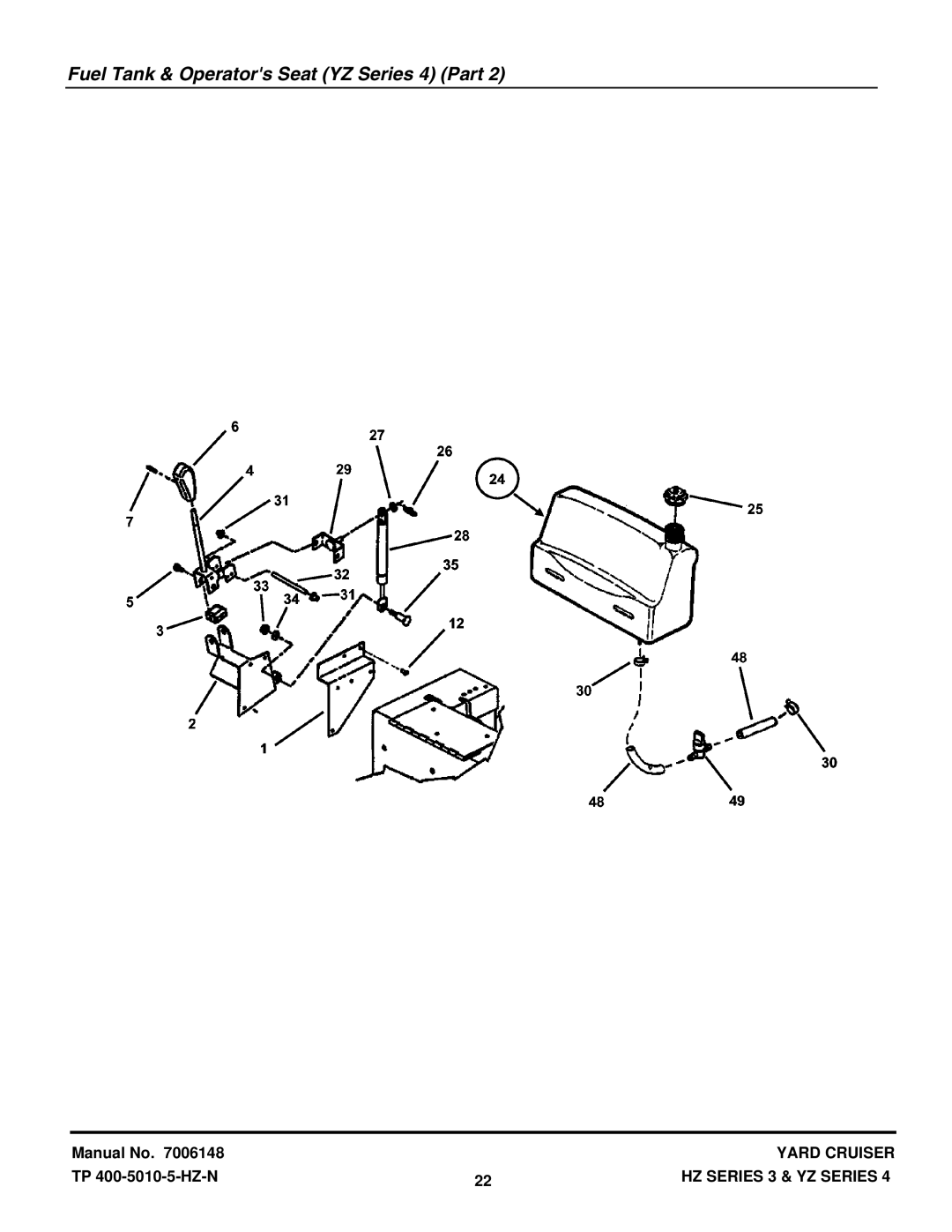 Snapper YZ16424BVE, HZS18483BVE, HZS15423KVE, YZ20484BVE manual Fuel Tank & Operators Seat YZ Series 4 Part 