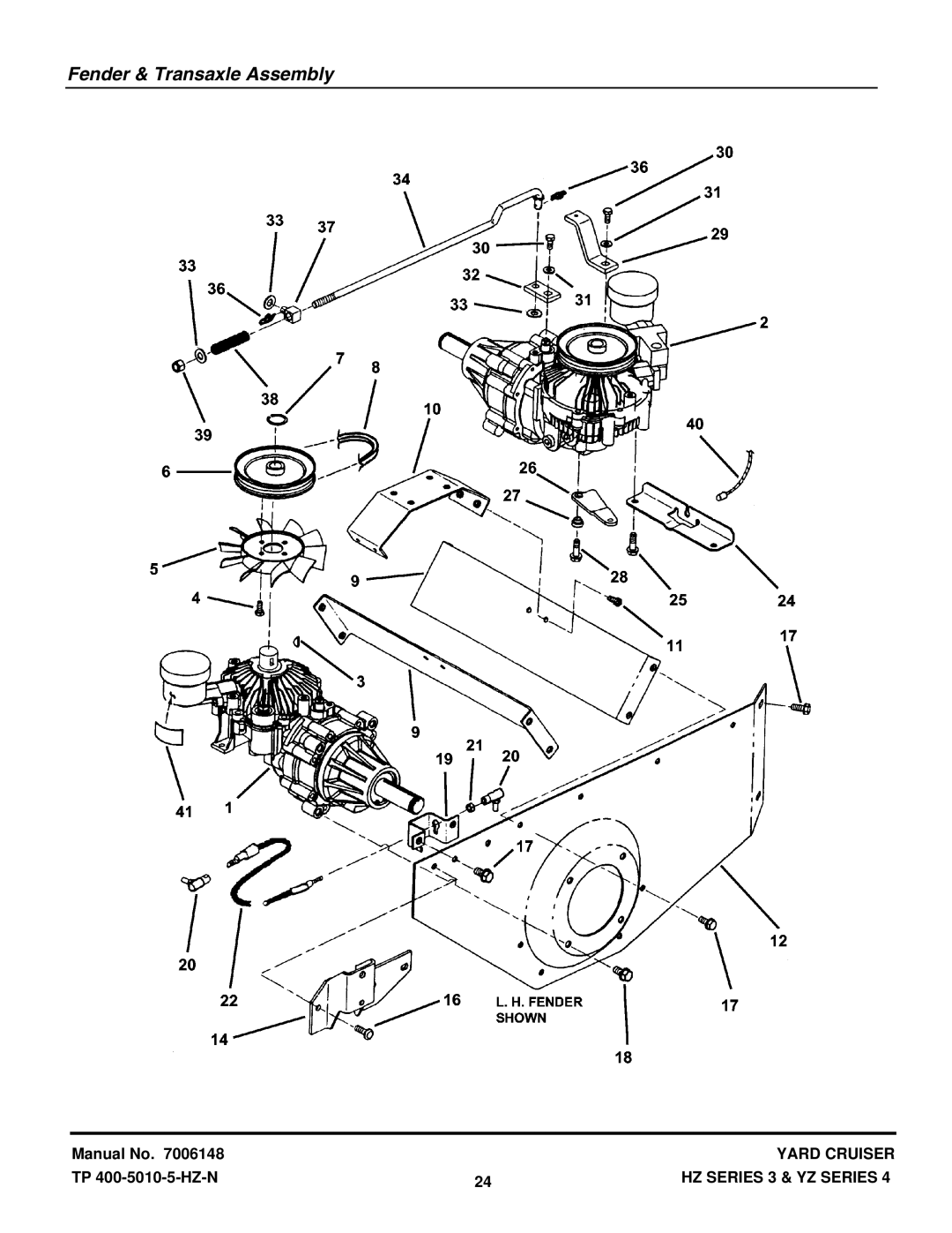 Snapper HZS18483BVE, HZS15423KVE, YZ16424BVE, YZ20484BVE manual Fender & Transaxle Assembly 