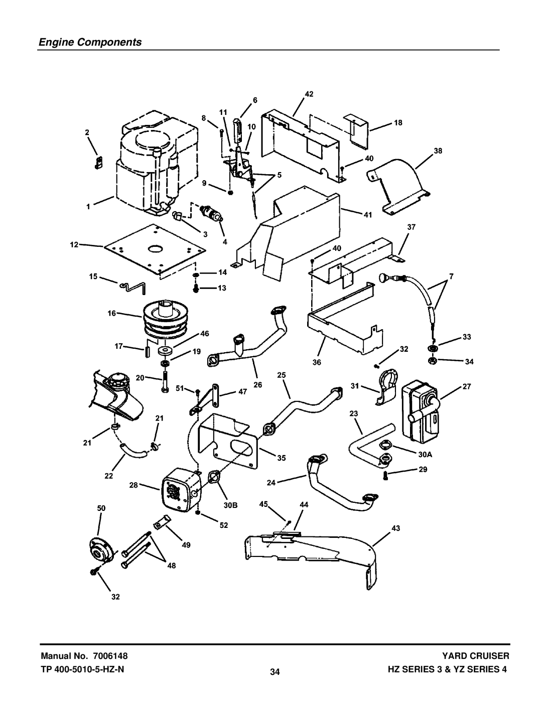 Snapper YZ16424BVE, HZS18483BVE, HZS15423KVE, YZ20484BVE manual Engine Components 