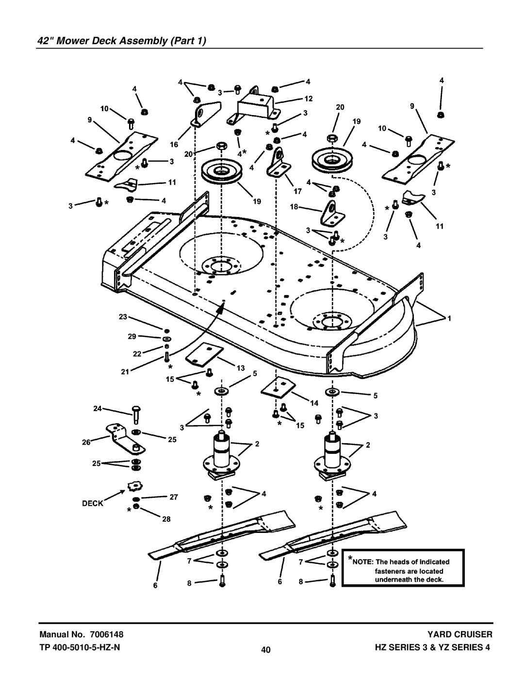 Snapper HZS18483BVE, HZS15423KVE, YZ16424BVE, YZ20484BVE manual Mower Deck Assembly Part 