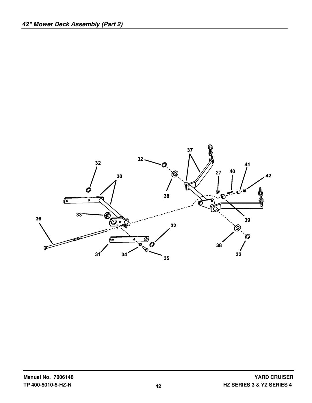 Snapper YZ16424BVE, HZS18483BVE, HZS15423KVE, YZ20484BVE manual Mower Deck Assembly Part 