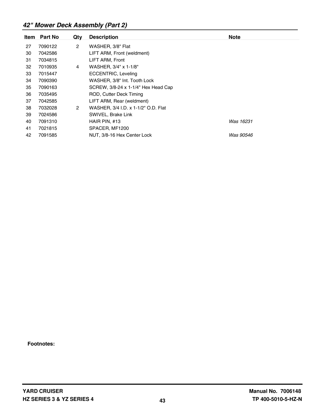 Snapper YZ20484BVE, HZS18483BVE, HZS15423KVE, YZ16424BVE manual Hair PIN, #13 