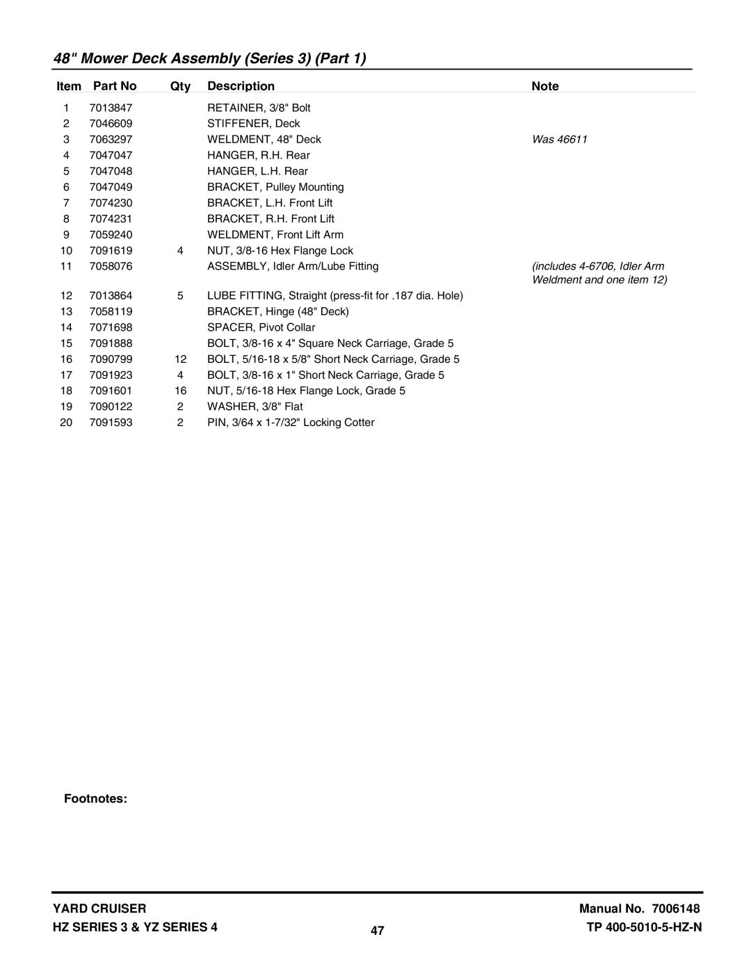 Snapper YZ20484BVE, HZS18483BVE, HZS15423KVE, YZ16424BVE manual Includes 4-6706, Idler Arm, Weldment and one item 