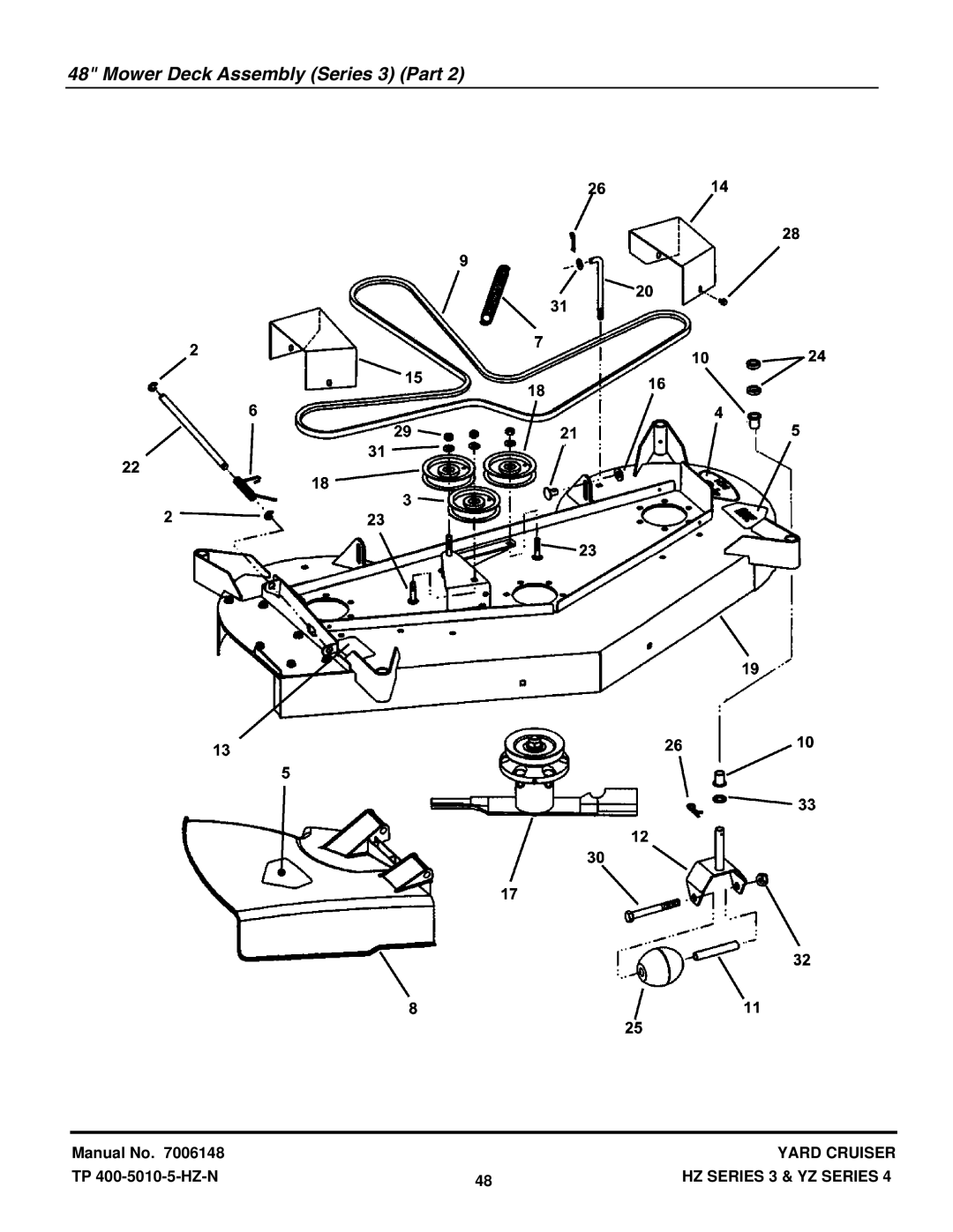 Snapper HZS18483BVE, HZS15423KVE, YZ16424BVE, YZ20484BVE manual Mower Deck Assembly Series 3 Part 