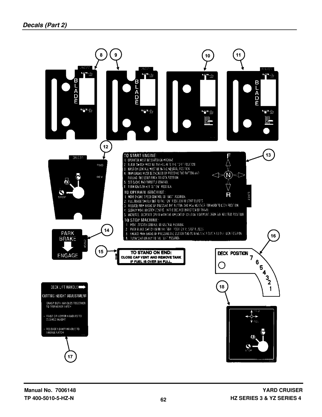 Snapper YZ16424BVE, HZS18483BVE, HZS15423KVE, YZ20484BVE manual Decals Part 