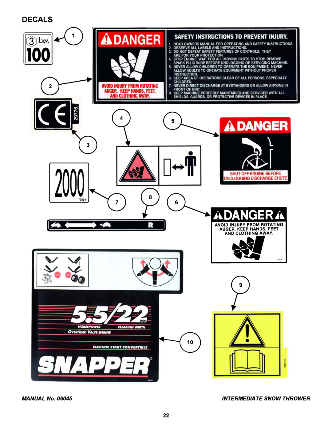 Snapper EI5223, I6223, I4223, EI55223, EI7243 manual Decals, MANUAL No, Intermediate Snow Thrower 