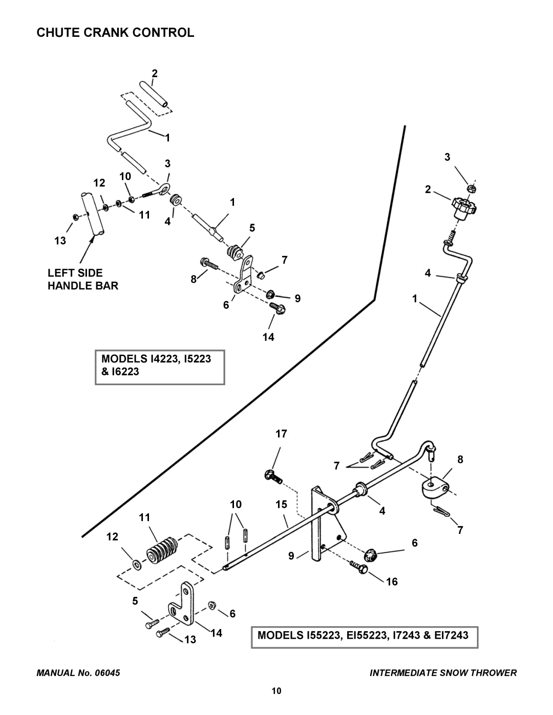 Snapper I6223, I4223, EI55223, EI5223, EI7243 manual Chute Crank Control, Left Side 