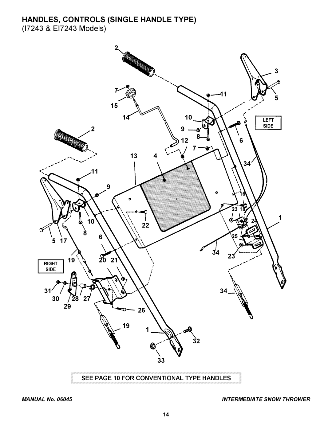 Snapper EI5223, I6223, I4223, EI55223 manual HANDLES, Controls Single Handle Type, I7243 & EI7243 Models 