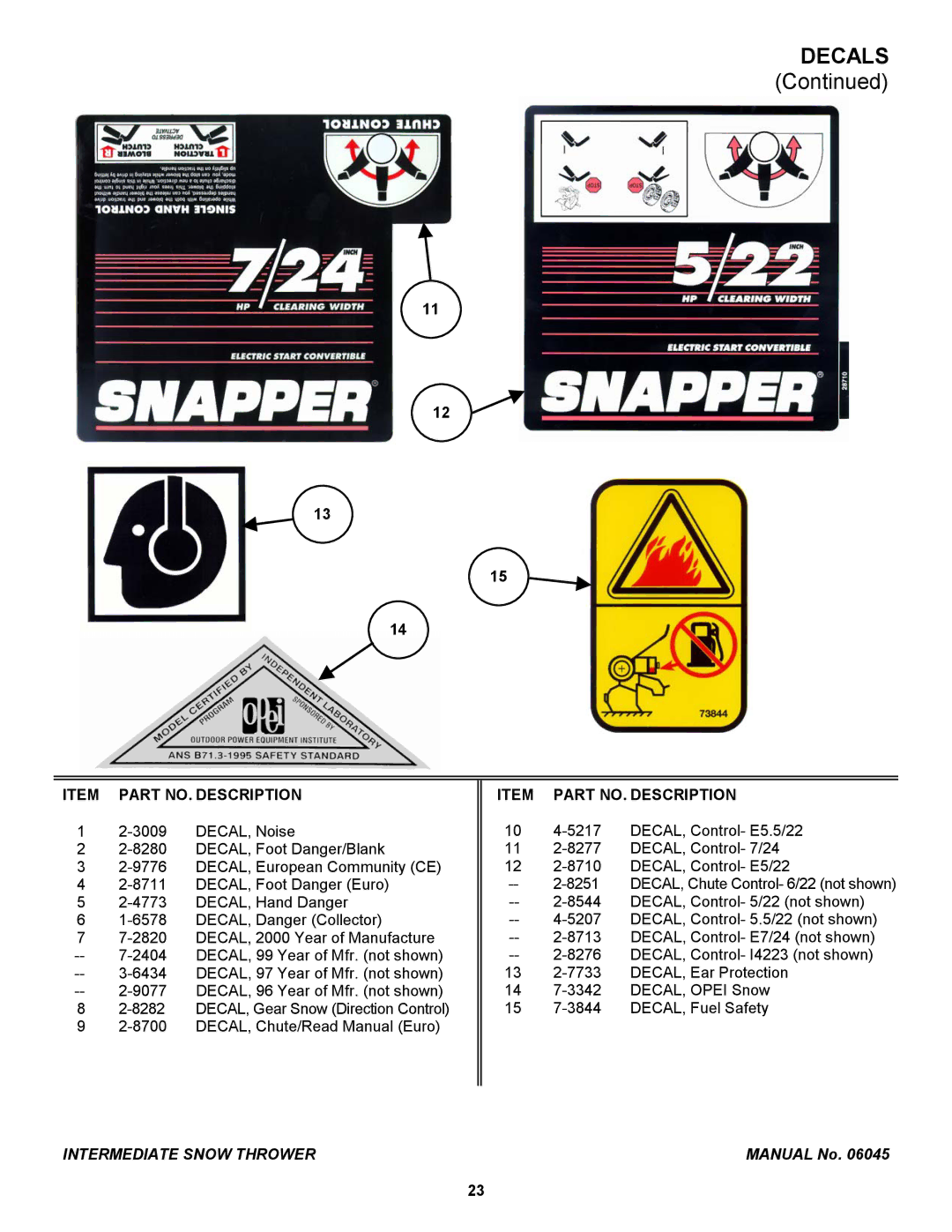 Snapper EI7243, I6223, I4223, EI55223, EI5223 manual Item Part NO. Description 