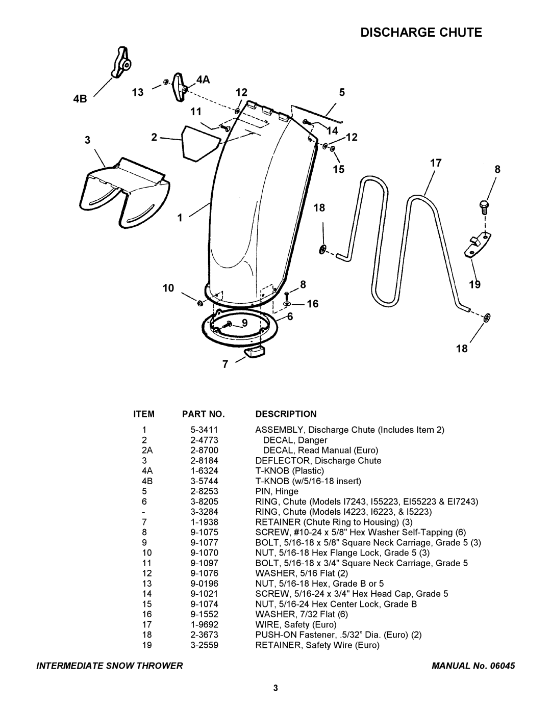 Snapper I4223, I6223, EI55223, EI5223, EI7243 manual Discharge Chute, Description 