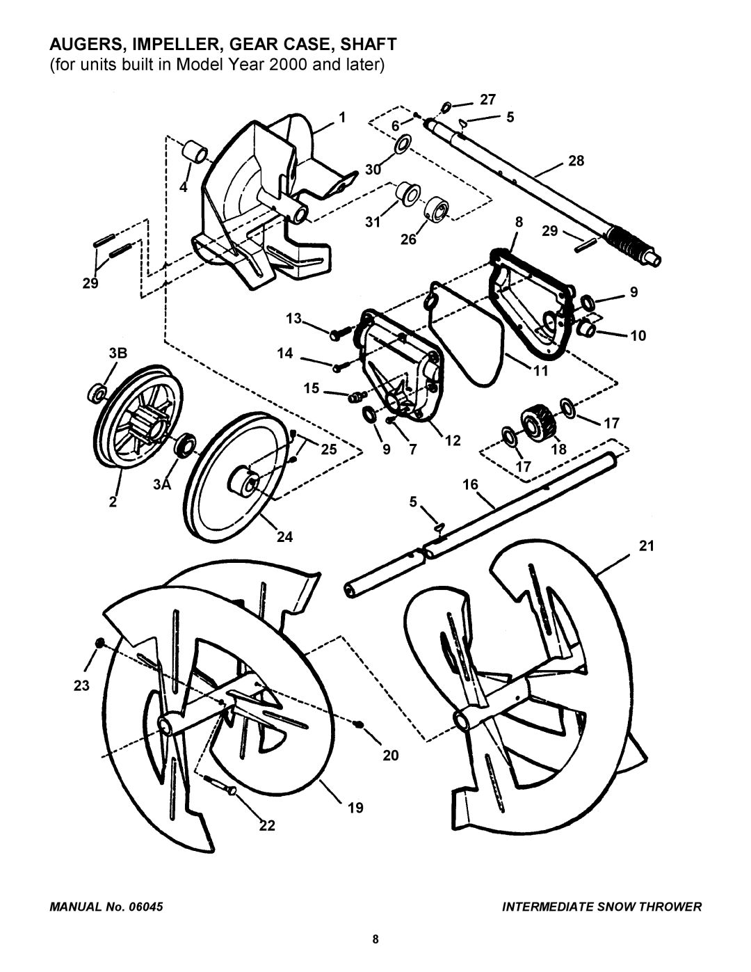 Snapper I6223, I4223, EI55223, EI5223, EI7243 manual For units built in Model Year 2000 and later 