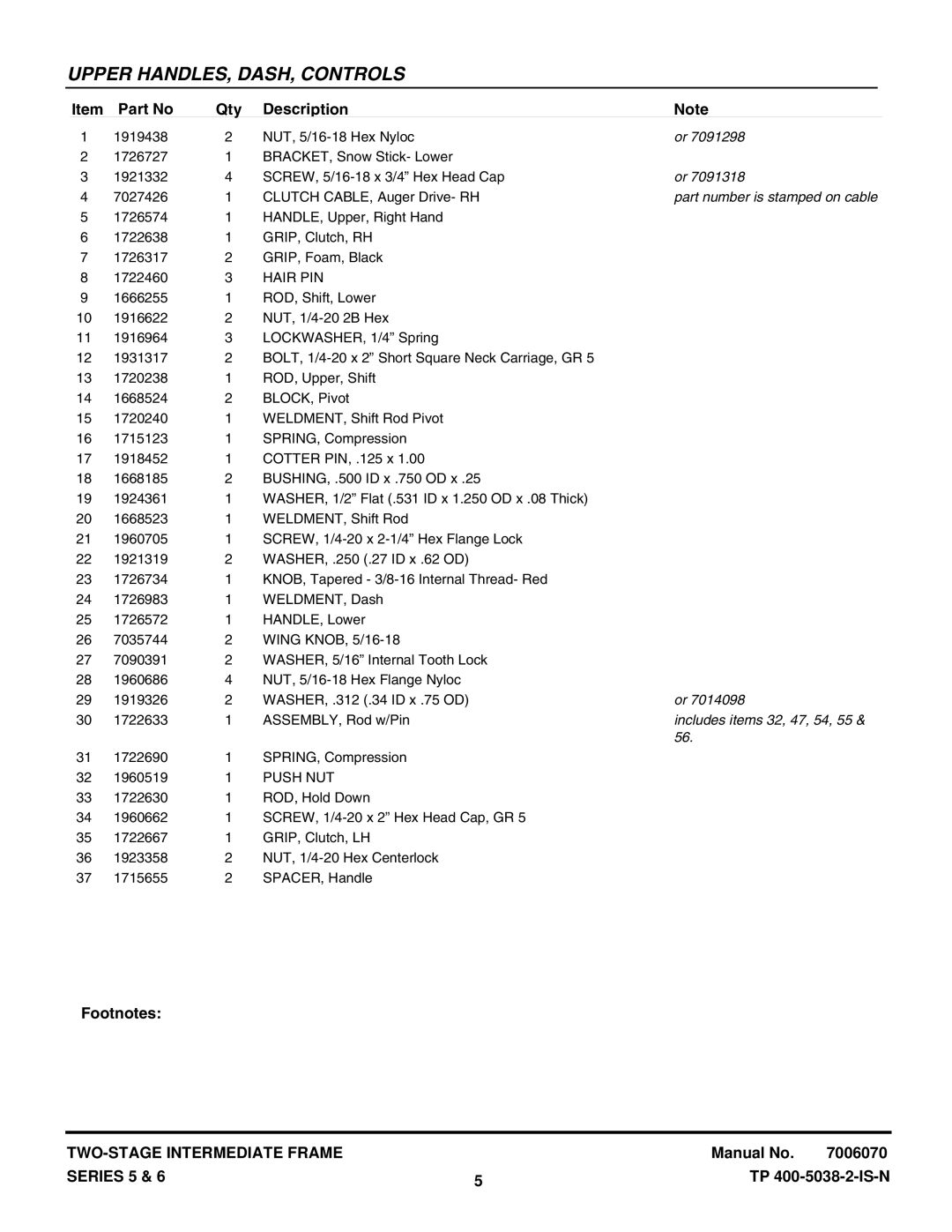 Snapper I75225, EI8245, EI85245, EI75246E, EI5225, I85245E75225, I8245E Hair PIN, Includes items 32, 47, 54, Push NUT 