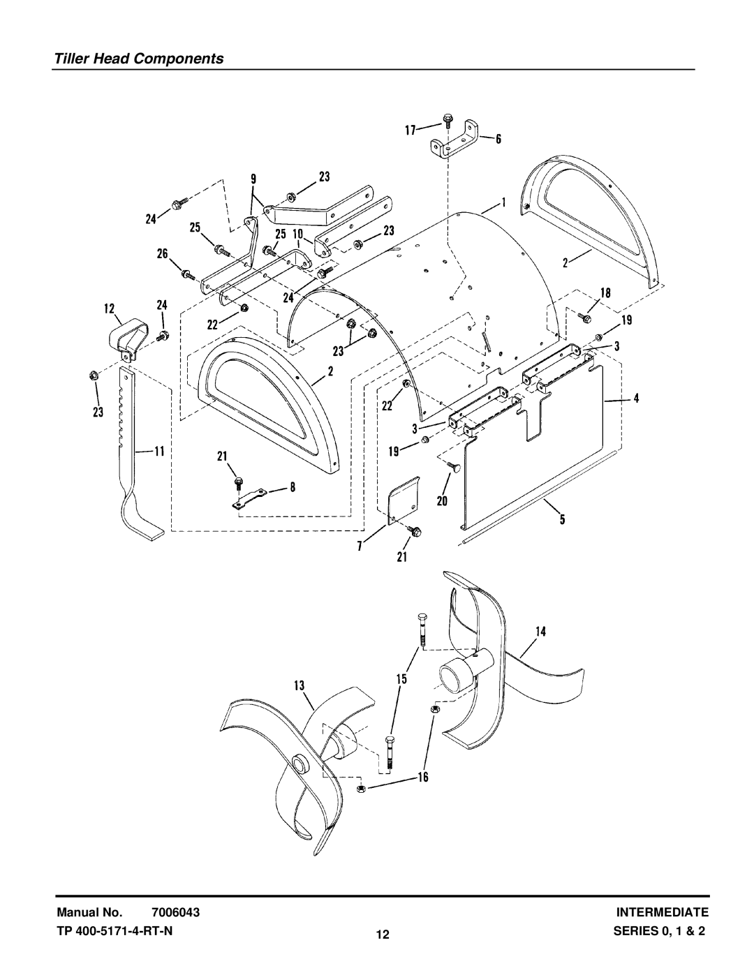 Snapper IR4002T, IR4000B, IR4001B, IR4002B, IR5002B manual Tiller Head Components 