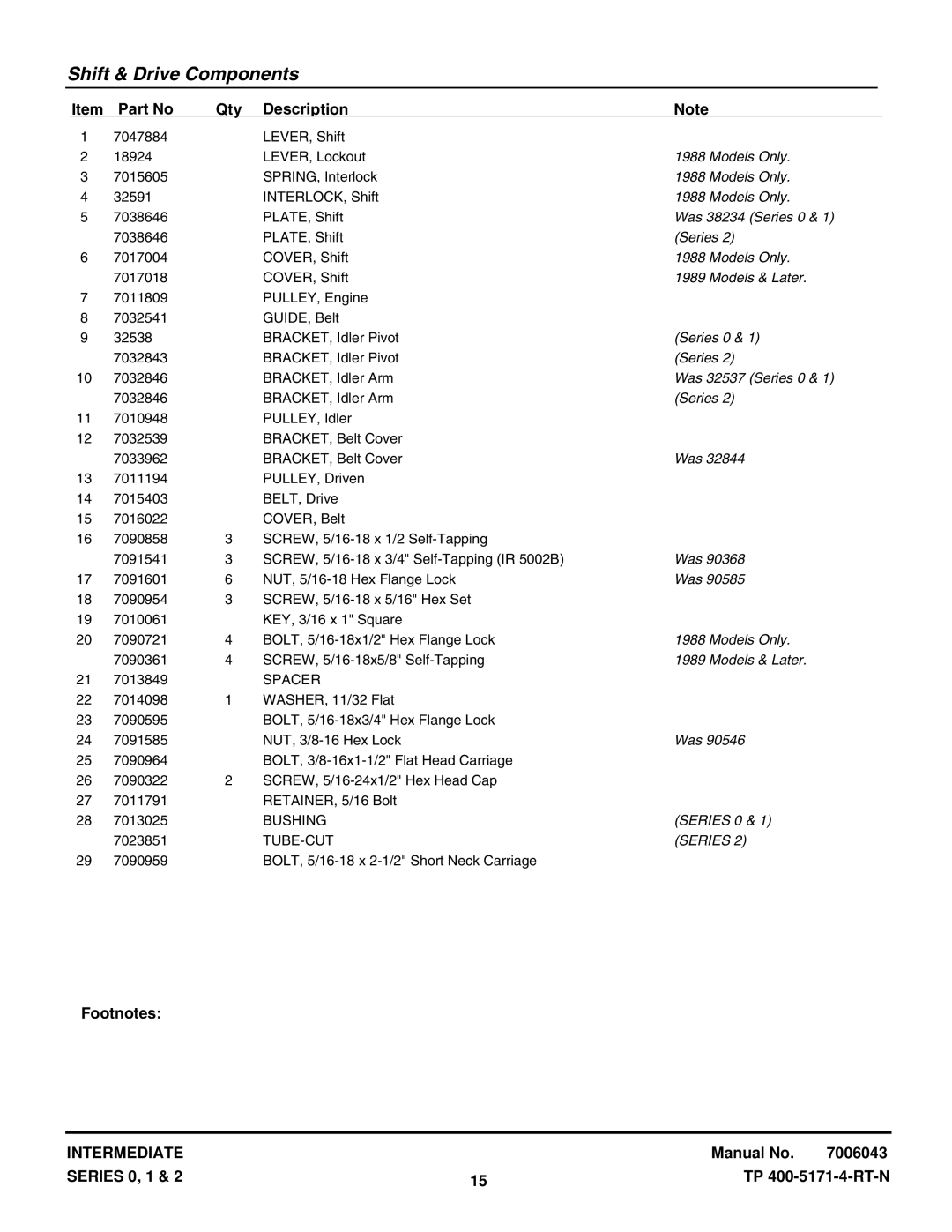 Snapper IR4000B, IR4001B, IR4002T, IR4002B, IR5002B manual Series 